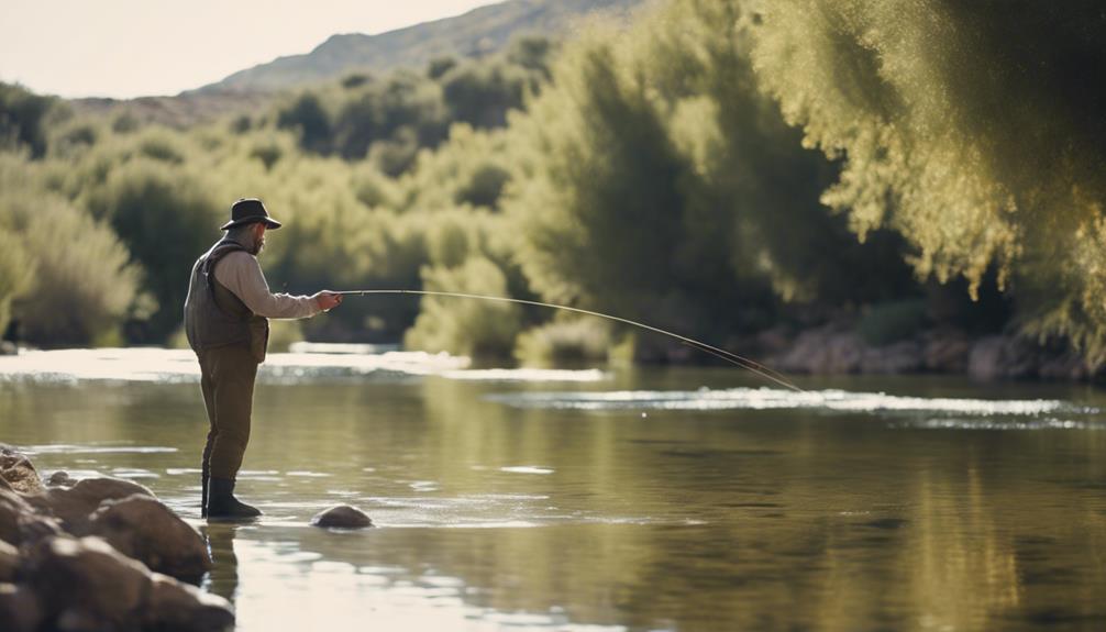 normativas de pesca con mosca